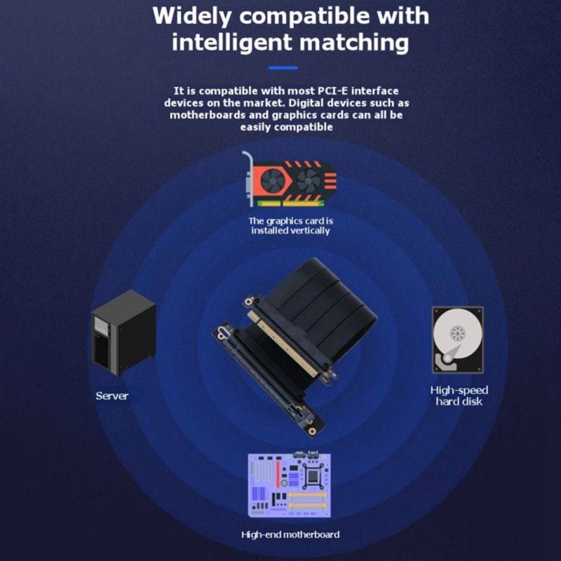 DT23 PCIe 4.0 X16 GPU Yükselti - Pcie 4.0 X16 Riser Cable 90 Degree incelemesi ve fiyatı