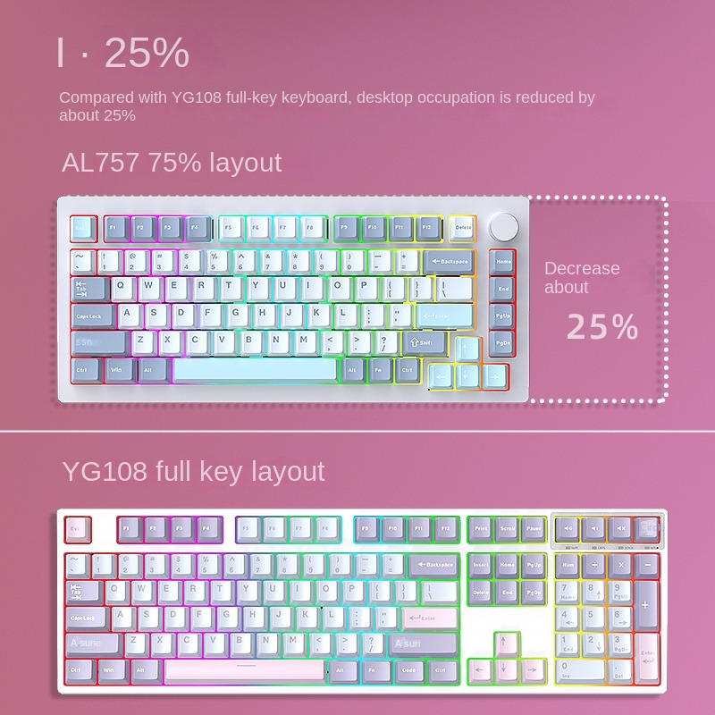 HJSDZHI AL75V2 Mekanik Klavye  - Mechanical Keyboard Barebone Aluminum Gasket 75 incelemesi ve fiyatı