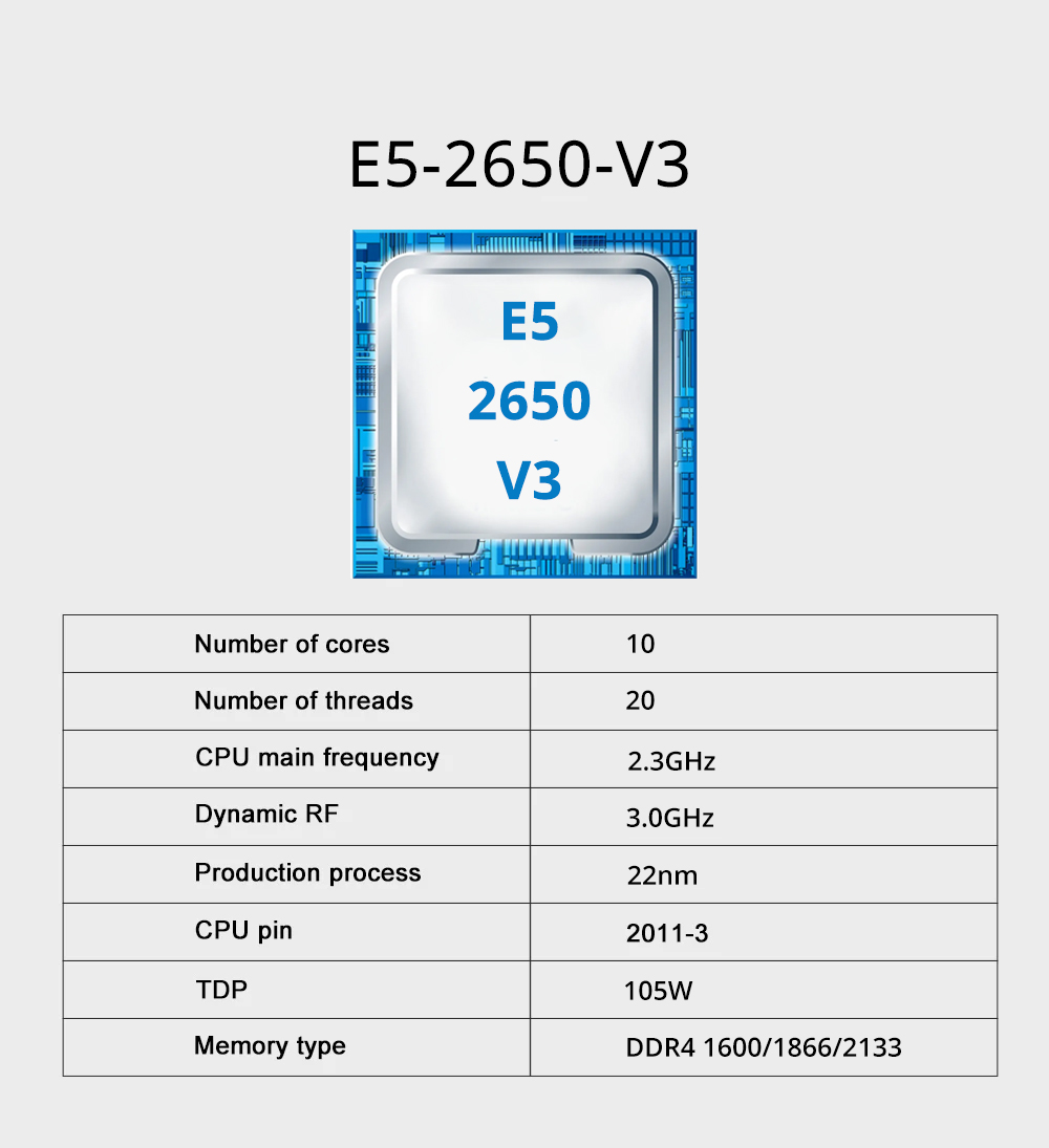 QIYIDA X99 Çift Anakart X99 C6 - X99 Dual Cpu Motherboard Combo incelemesi ve fiyatı