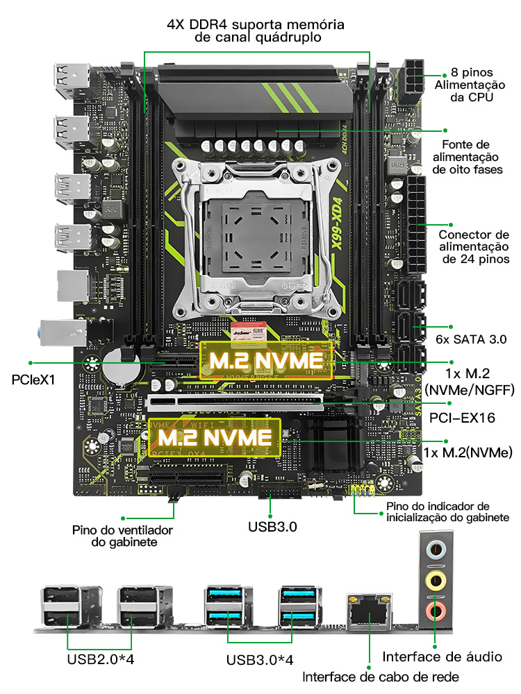 Kit Yükseltme Gamer JIESHUO X9 - X99 Dual Cpu Motherboard Combo incelemesi ve fiyatı