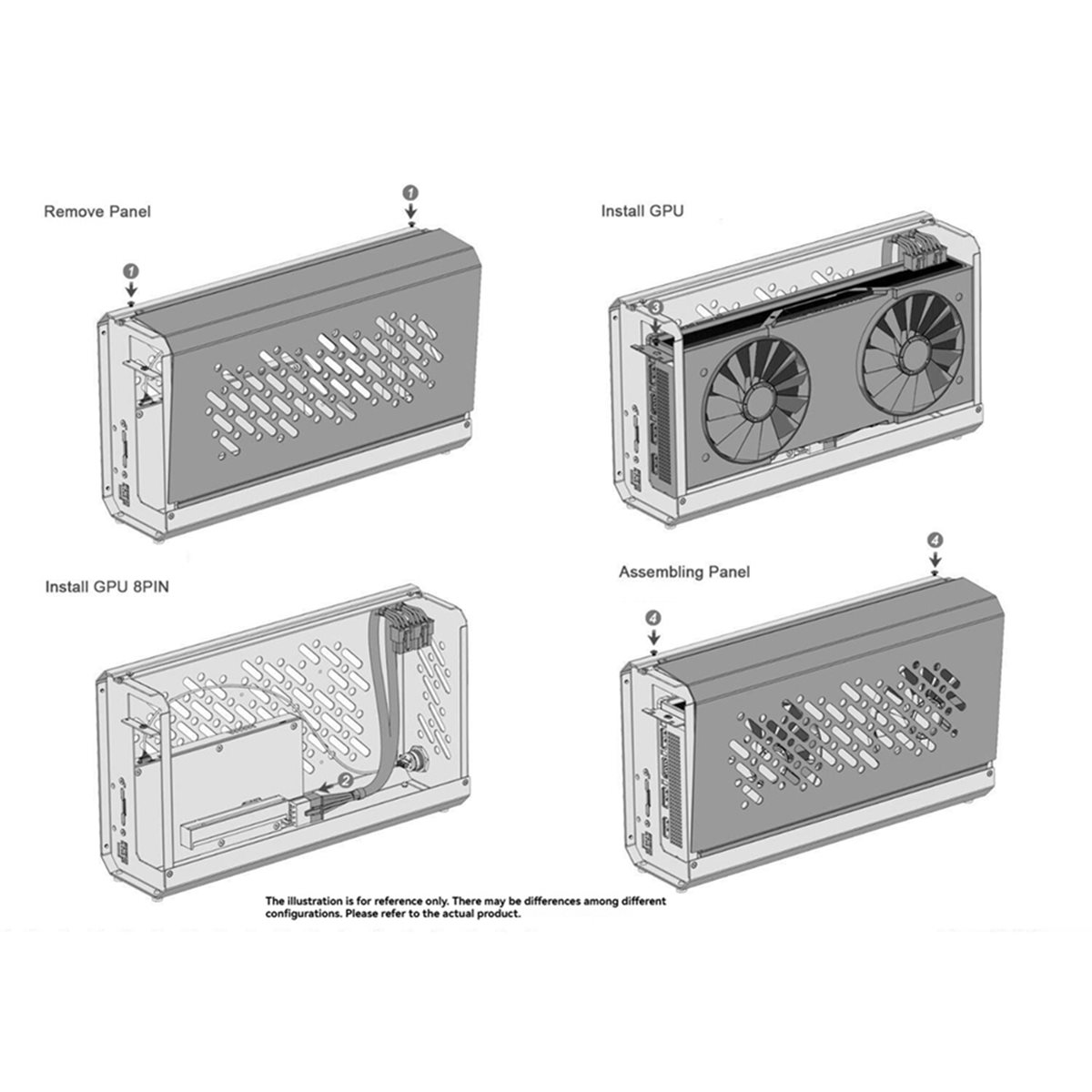 OCuP4GaN OCuLink GPU Dock Çipi - External Gpu Dock Pcie 4.0 Oculink incelemesi ve fiyatı