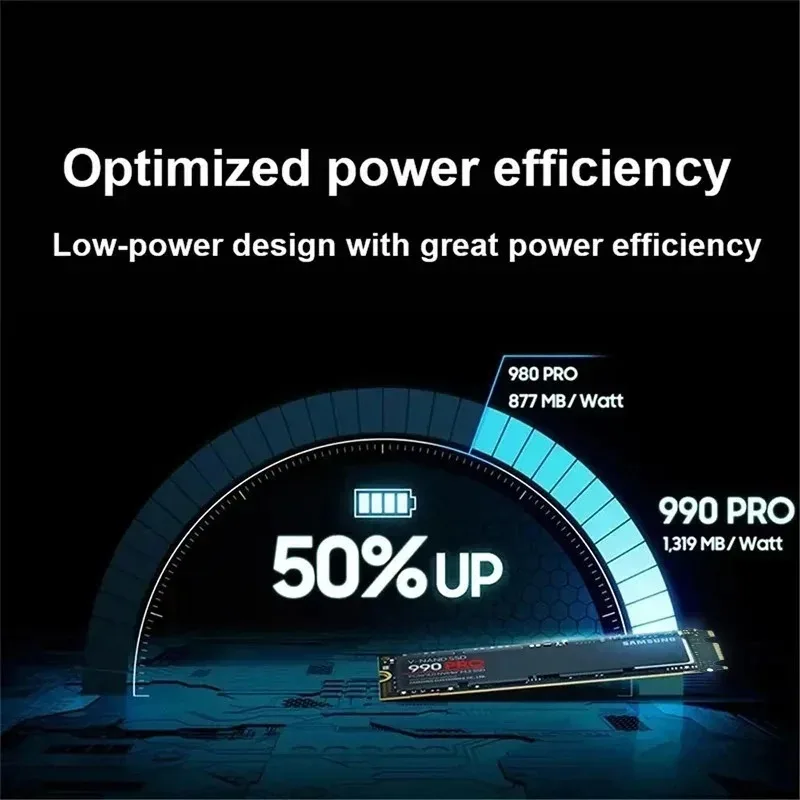 Orijinal 980Pro 990Pro M.2 NVM - M.2 Nvme 4Tb Pcie 4.0 Ssd incelemesi ve fiyatı