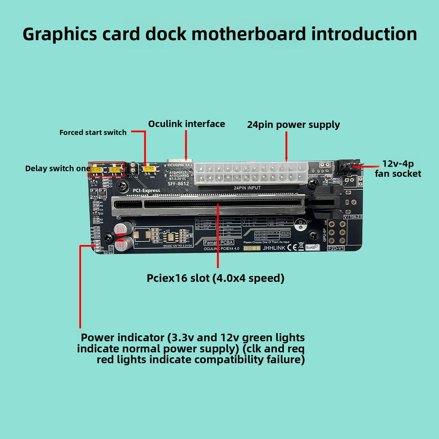 50CM Oculink EGPU Grafik Kartı - External Gpu Dock Pcie 4.0 Oculink incelemesi ve fiyatı