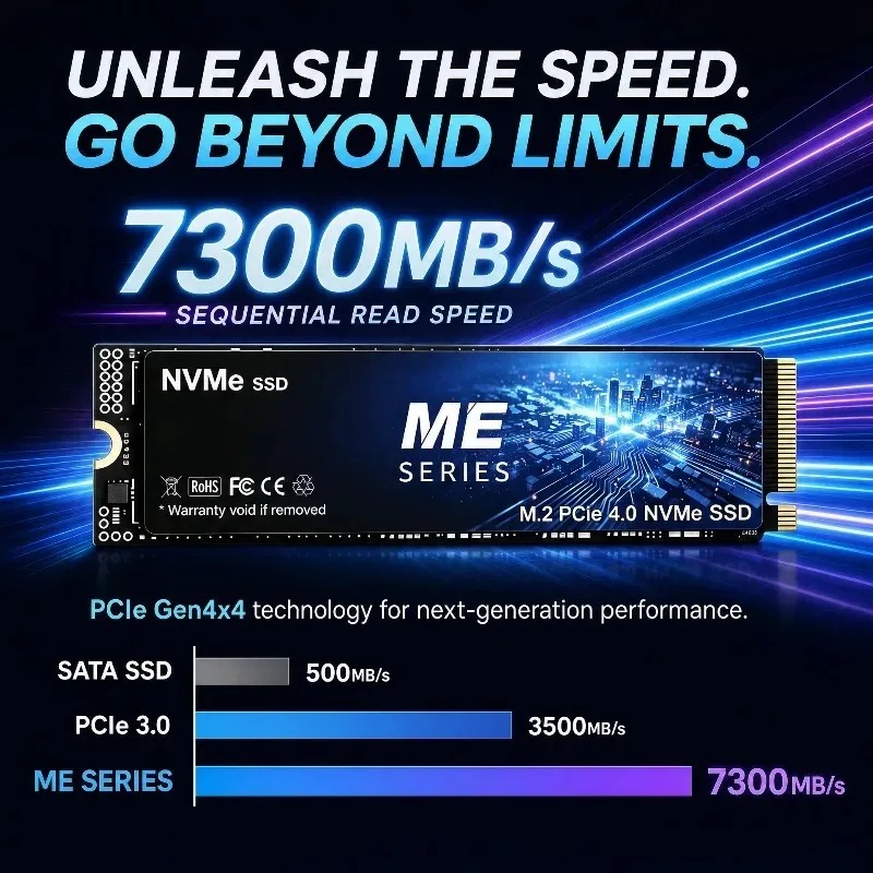 ME 500GB-4TB SSD M.2 NVMe Dahi - M.2 Nvme 4Tb Pcie 4.0 Ssd incelemesi ve fiyatı