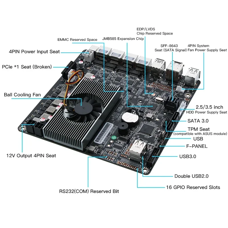 N100 Nas Anakart 2xm.2 Nvme 4x - Nas Motherboard N100 6 Sata incelemesi ve fiyatı