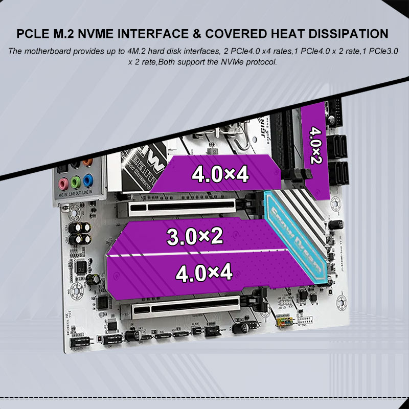 JGINYUE B760i ddr5 mini itx ma - Lga 1700 Ddr5 Itx Motherboard incelemesi ve fiyatı