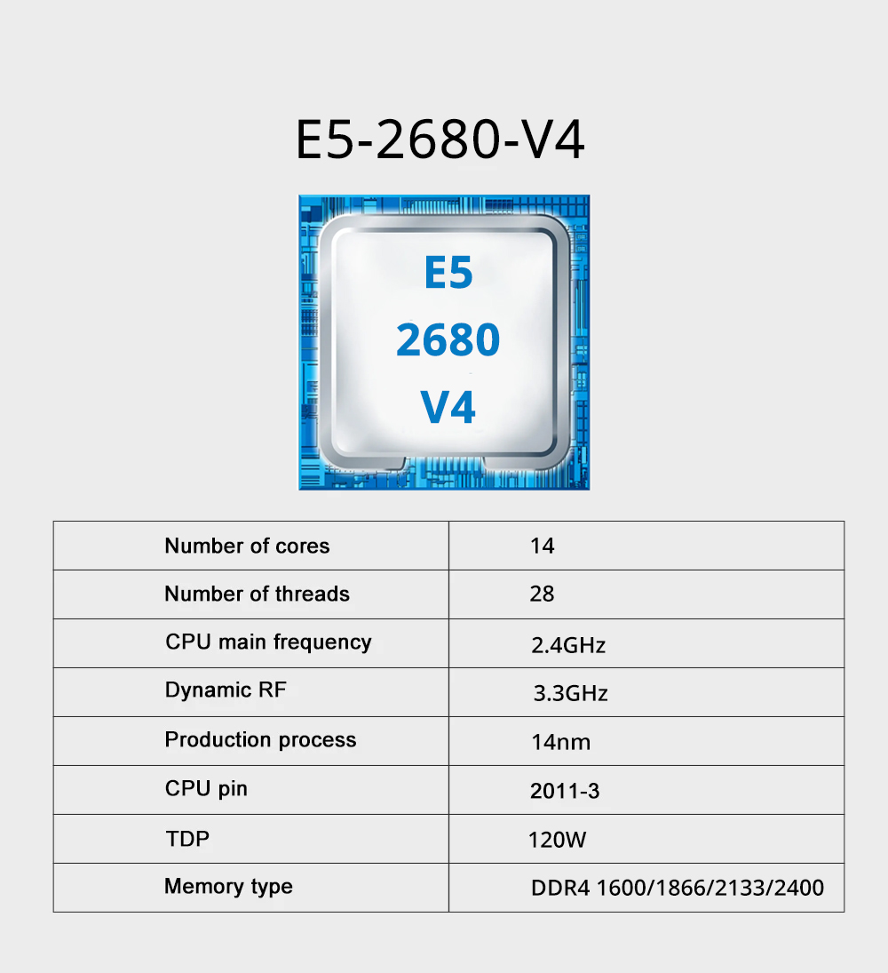 MOUGOL X99 Oyun Anakart Kiti,  - X99 Dual Cpu Motherboard Combo incelemesi ve fiyatı