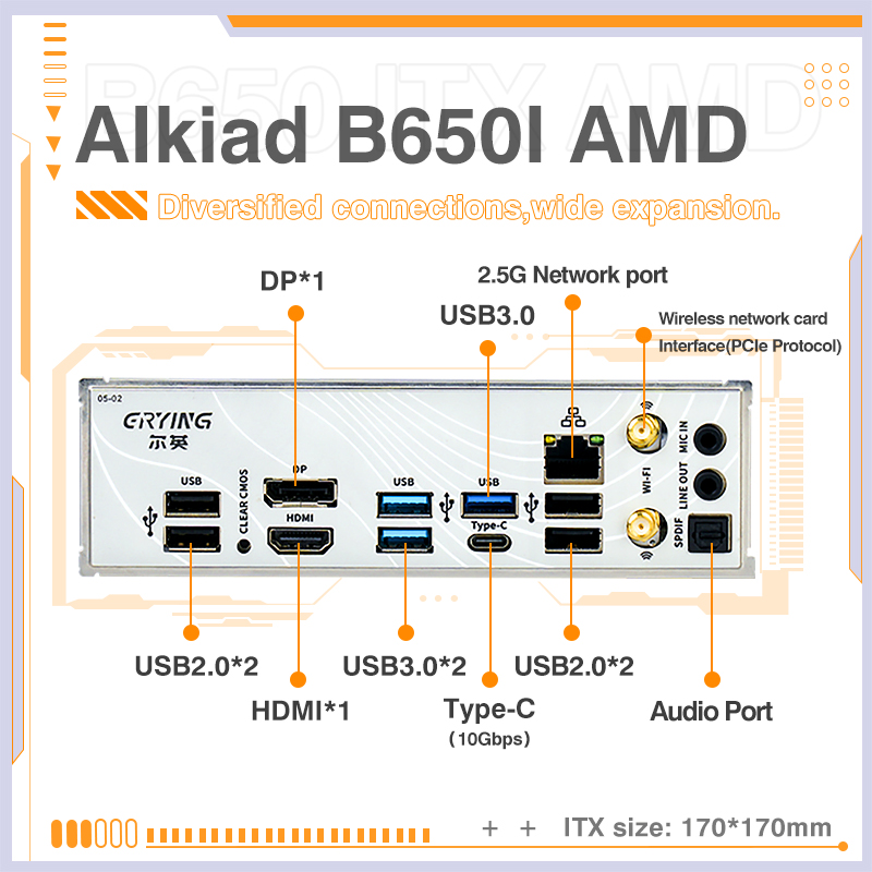 ERYING AM5 Anakart, AMD Ryzen  - B650 Itx Motherboard Wifi incelemesi ve fiyatı